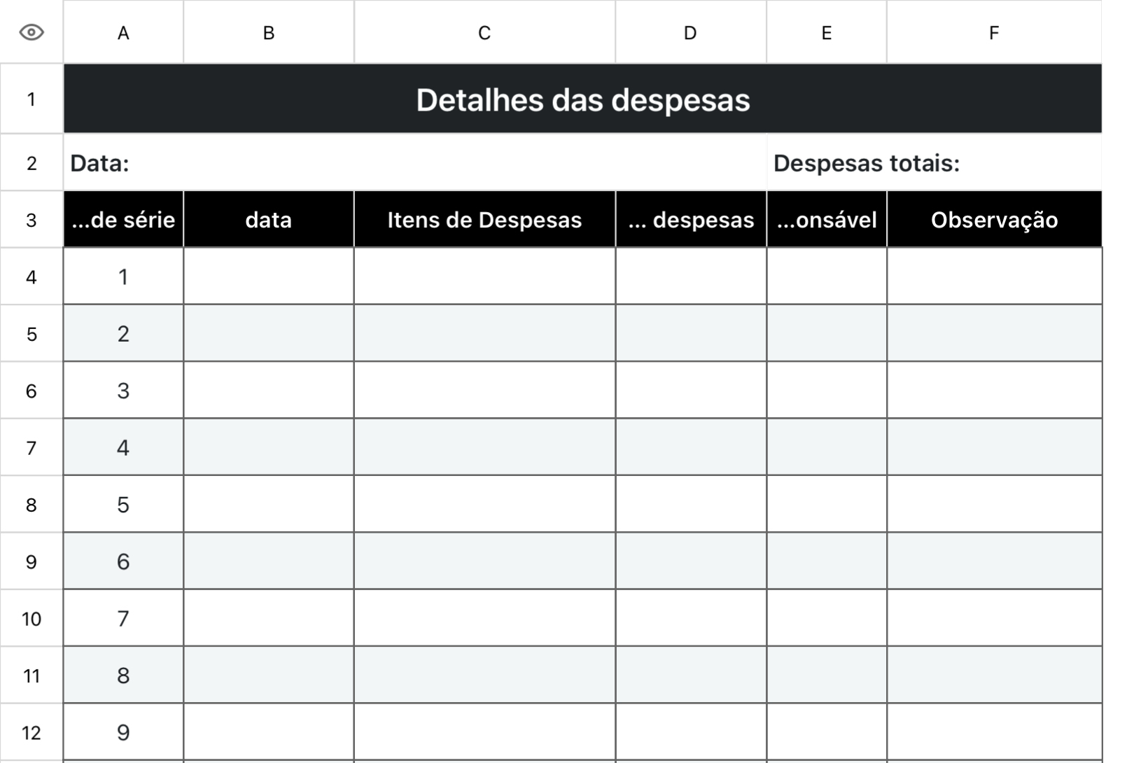 Detalhes das despesas
